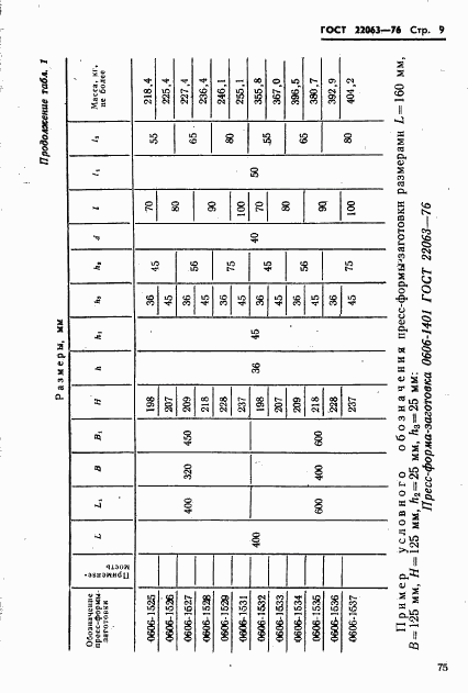 ГОСТ 22063-76, страница 9