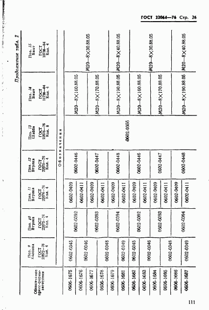 ГОСТ 22064-76, страница 26