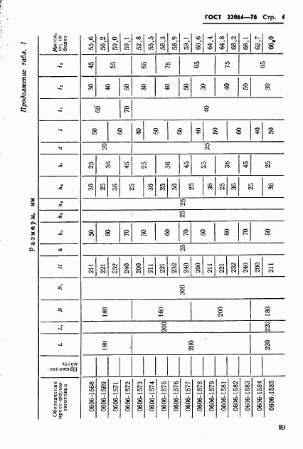 ГОСТ 22064-76, страница 4