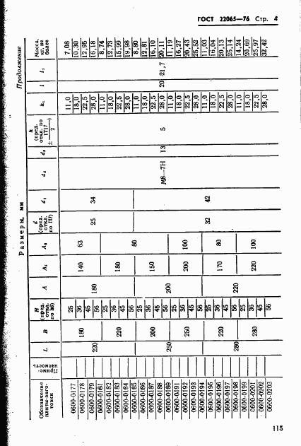 ГОСТ 22065-76, страница 4