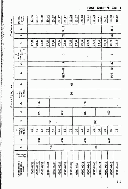 ГОСТ 22065-76, страница 6