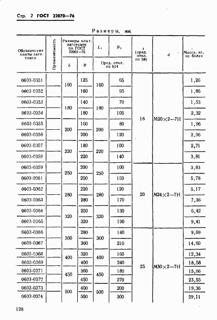 ГОСТ 22070-76, страница 2