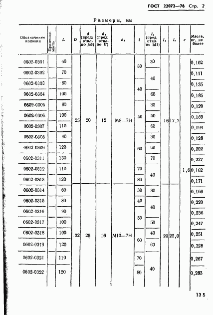 ГОСТ 22072-76, страница 2