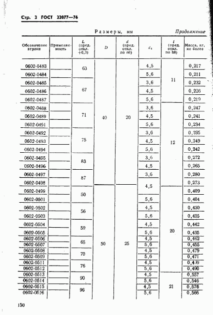 ГОСТ 22077-76, страница 3