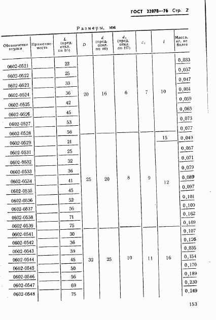 ГОСТ 22078-76, страница 2