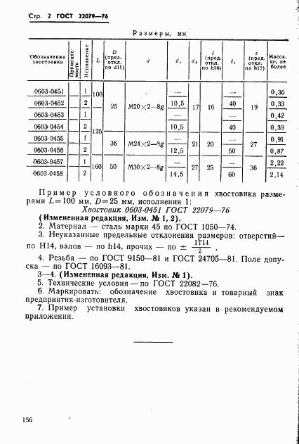 ГОСТ 22079-76, страница 2