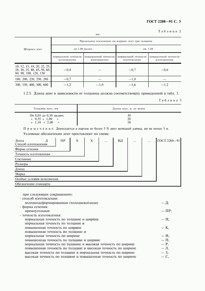 ГОСТ 2208-91, страница 4