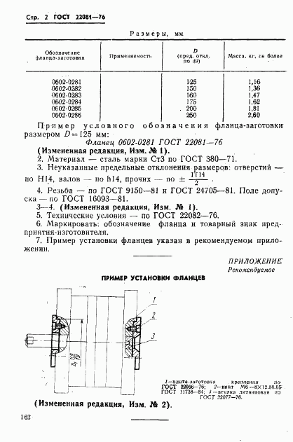 ГОСТ 22081-76, страница 2