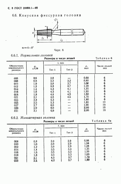 ГОСТ 22090.1-93, страница 10