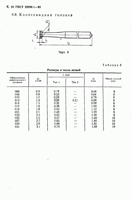 ГОСТ 22090.1-93, страница 12