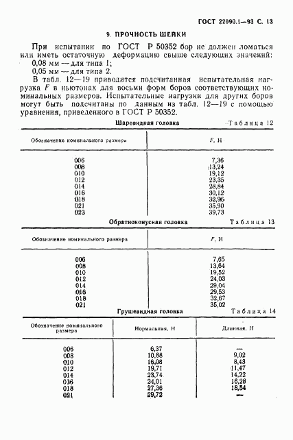 ГОСТ 22090.1-93, страница 15