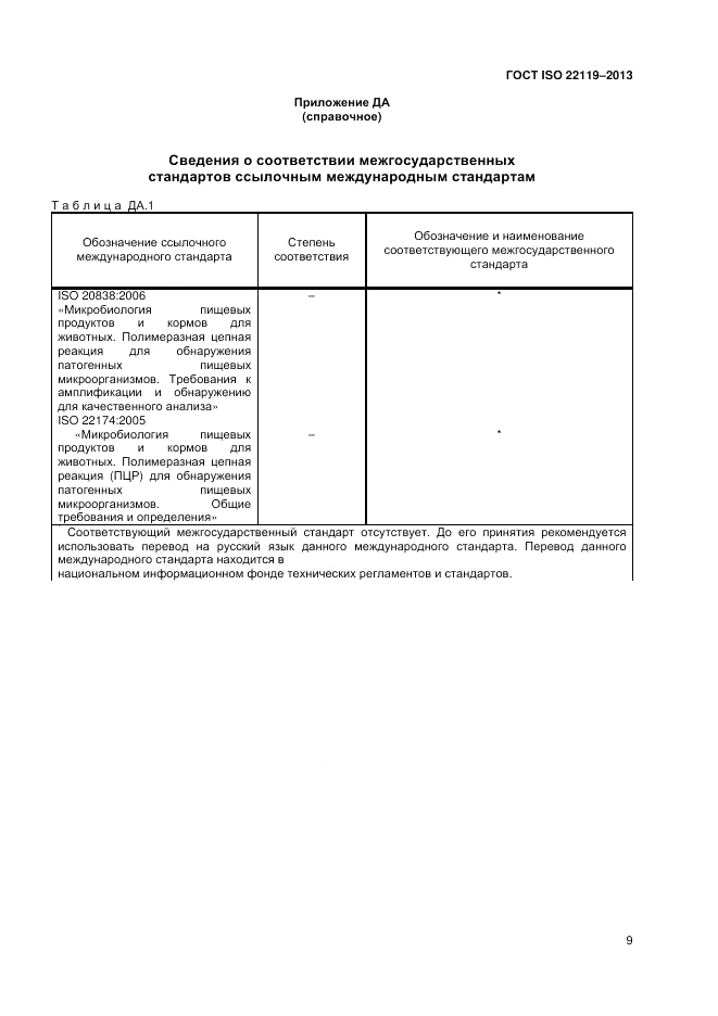 ГОСТ ISO 22119-2013, страница 13