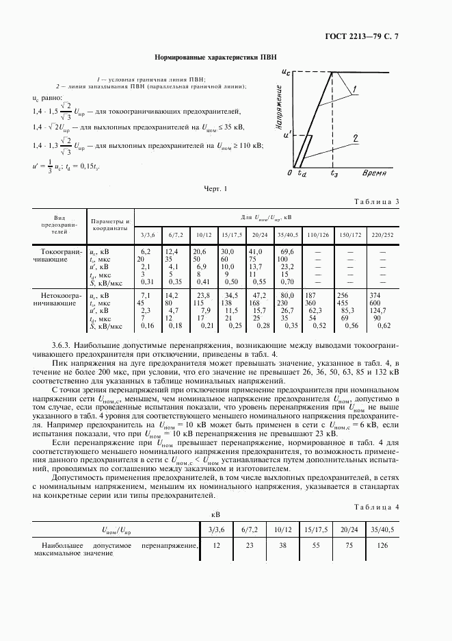 ГОСТ 2213-79, страница 8