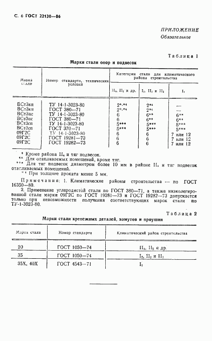 ГОСТ 22130-86, страница 8