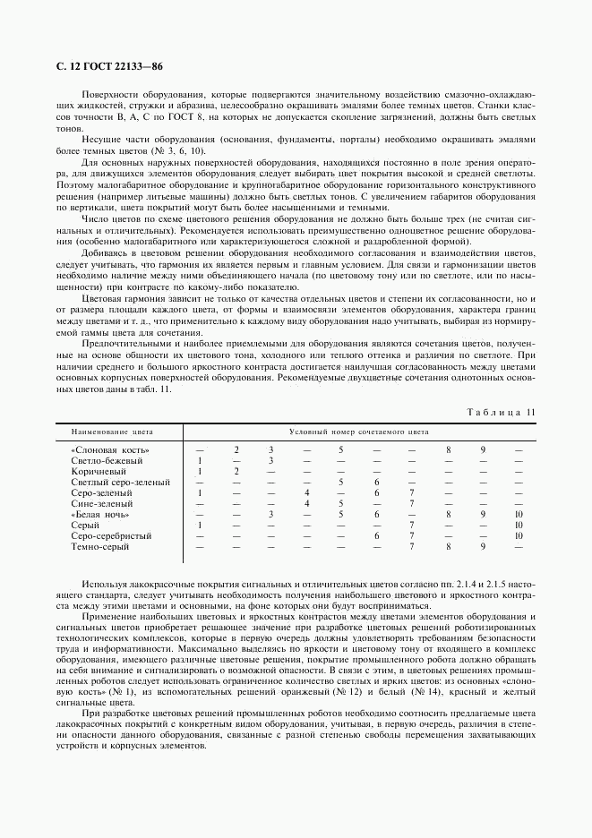 ГОСТ 22133-86, страница 13