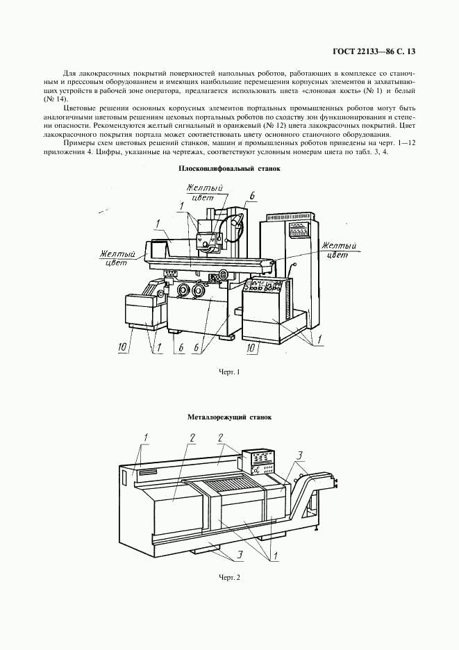 ГОСТ 22133-86, страница 14