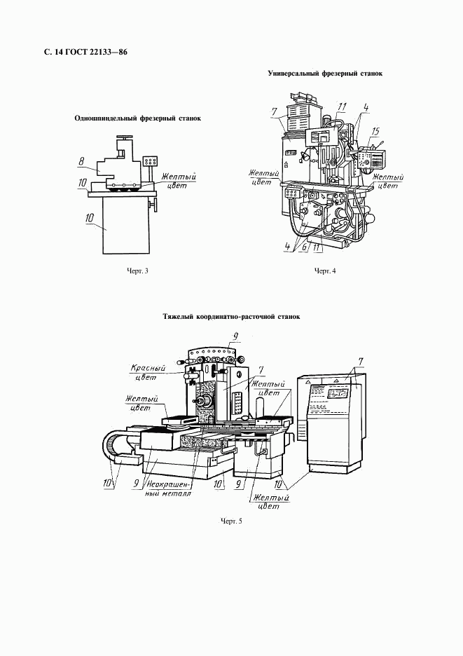 ГОСТ 22133-86, страница 15