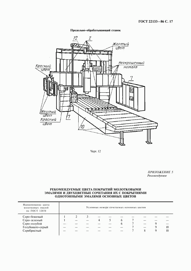 ГОСТ 22133-86, страница 18