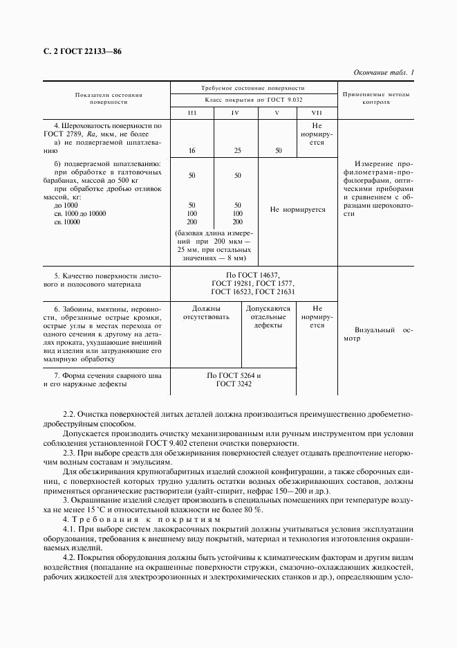 ГОСТ 22133-86, страница 3