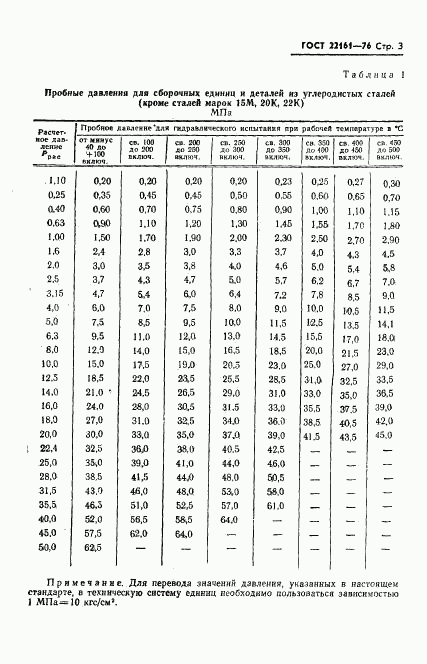 ГОСТ 22161-76, страница 4