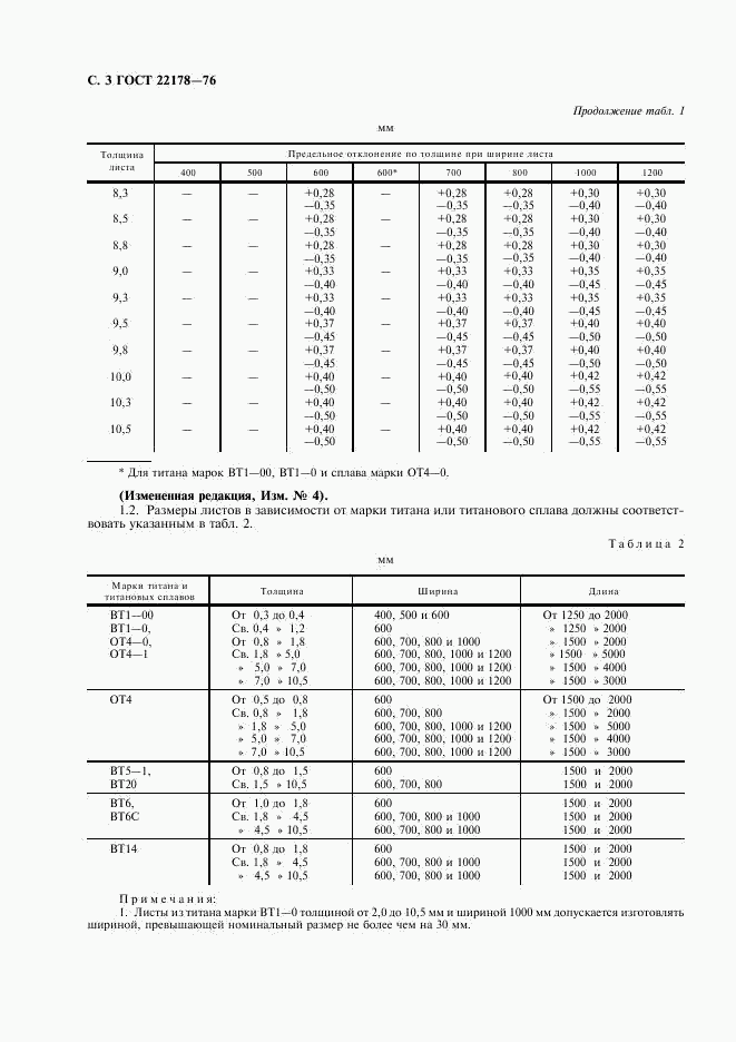 ГОСТ 22178-76, страница 4