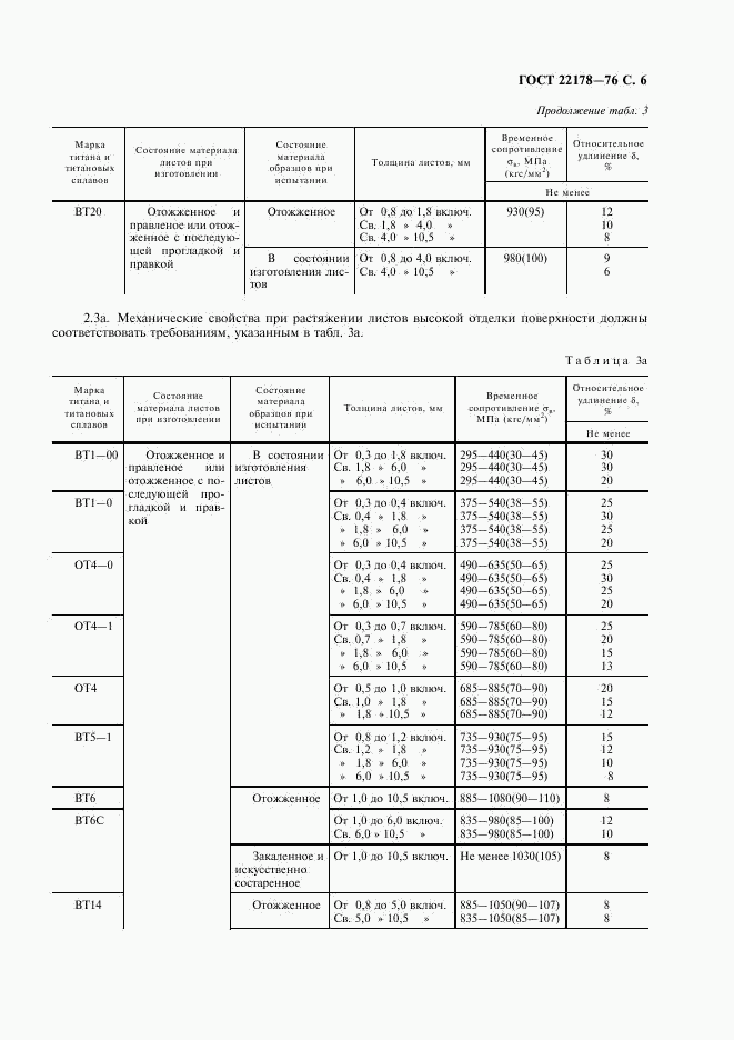 ГОСТ 22178-76, страница 7