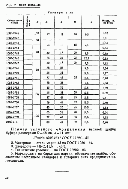 ГОСТ 22194-83, страница 2