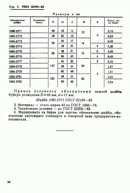 ГОСТ 22195-83, страница 2