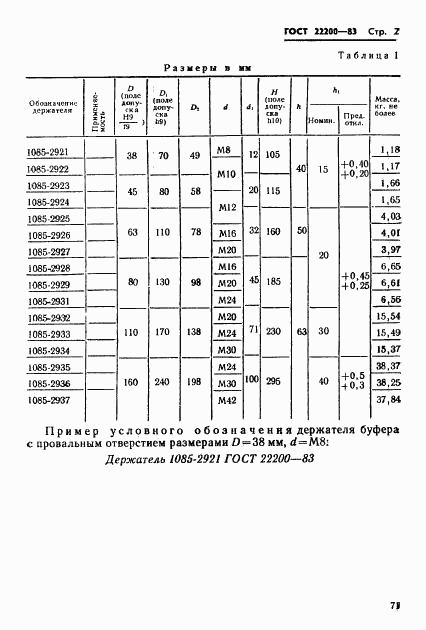 ГОСТ 22200-83, страница 2