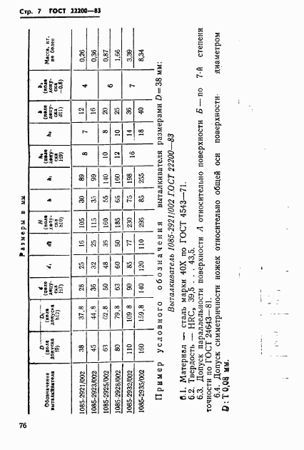 ГОСТ 22200-83, страница 7