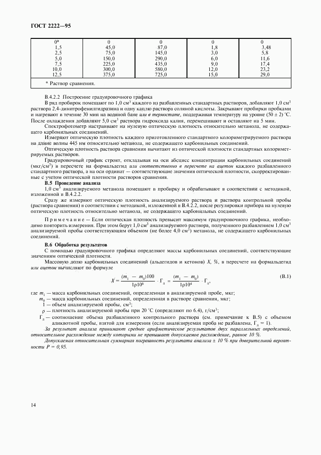 ГОСТ 2222-95, страница 17