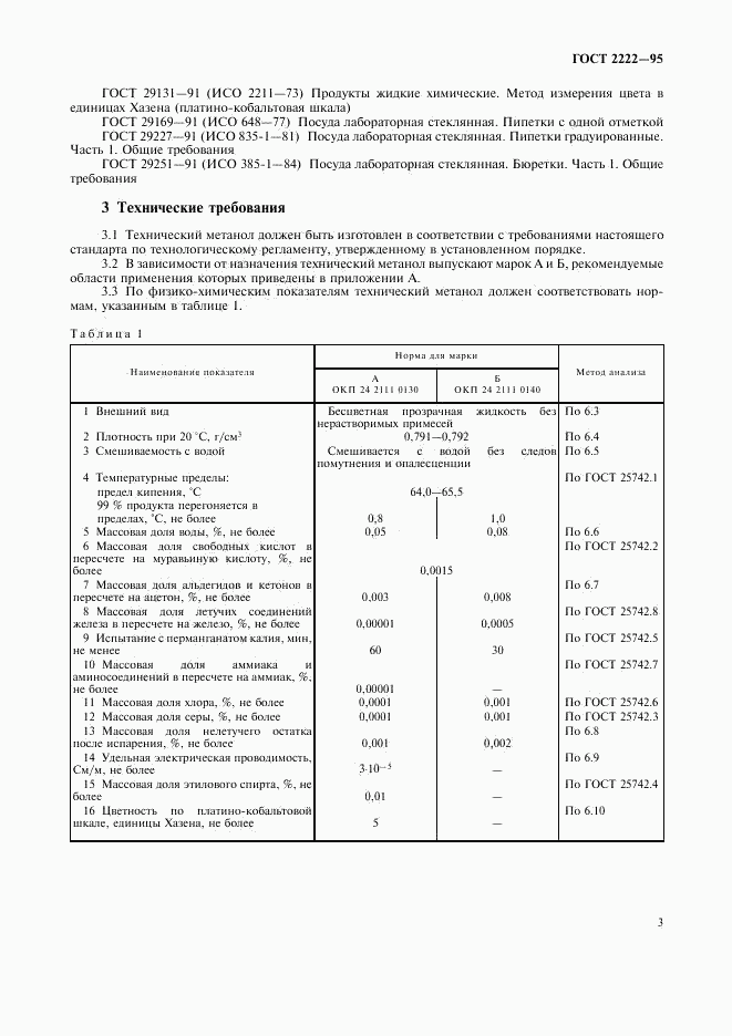 ГОСТ 2222-95, страница 6