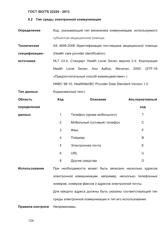 ГОСТ ISO/TS 22220-2013, страница 138