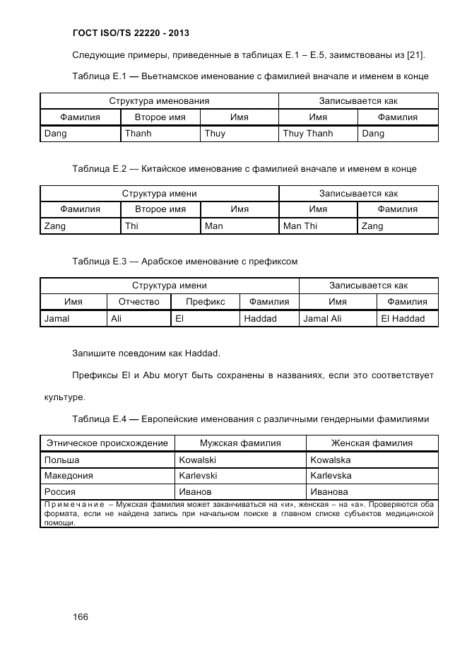 ГОСТ ISO/TS 22220-2013, страница 180