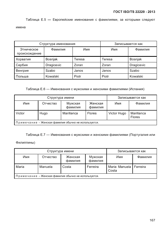 ГОСТ ISO/TS 22220-2013, страница 181
