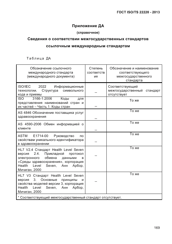 ГОСТ ISO/TS 22220-2013, страница 183