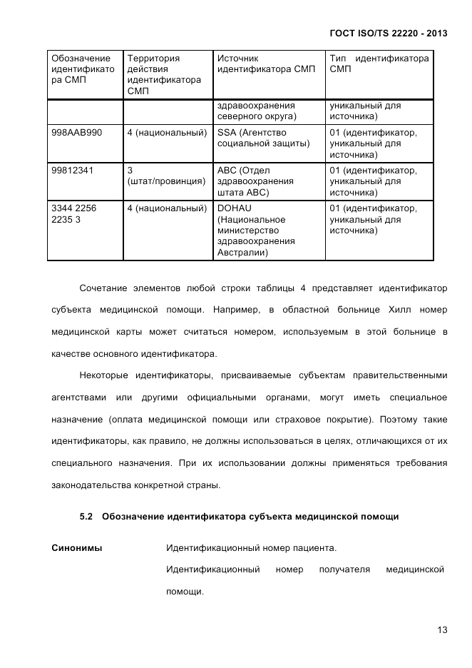 ГОСТ ISO/TS 22220-2013, страница 27