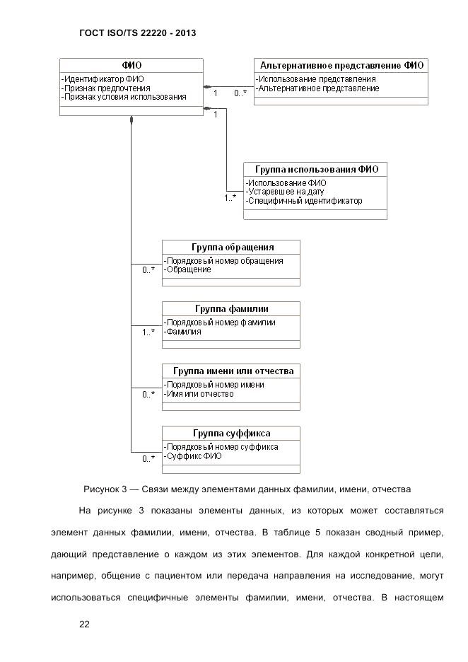 ГОСТ ISO/TS 22220-2013, страница 36