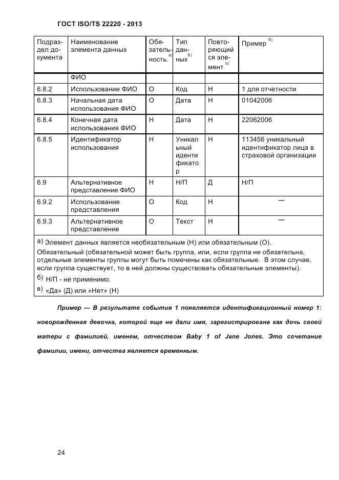 ГОСТ ISO/TS 22220-2013, страница 38