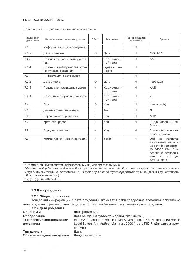 ГОСТ ISO/TS 22220-2013, страница 40