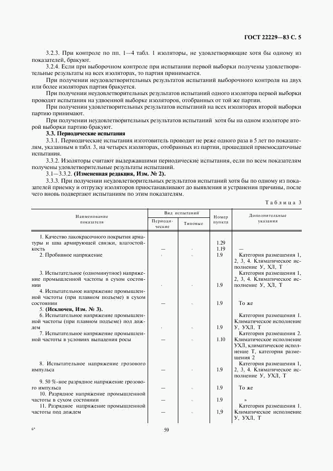 ГОСТ 22229-83, страница 5