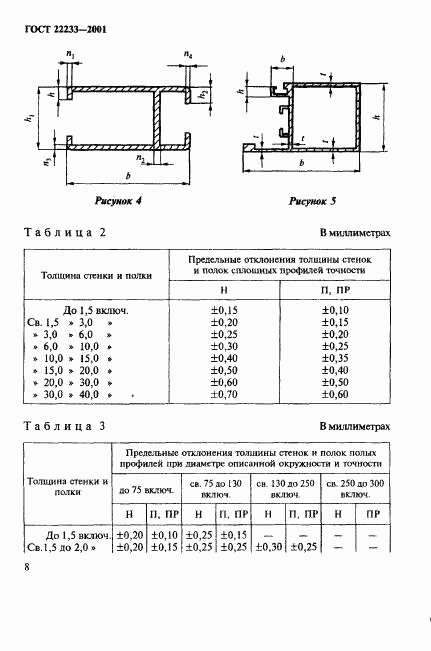 ГОСТ 22233-2001, страница 11