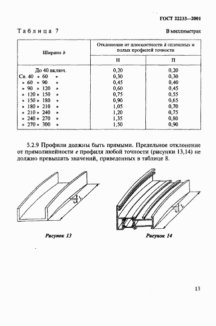 ГОСТ 22233-2001, страница 16