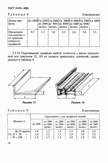 ГОСТ 22233-2001, страница 17