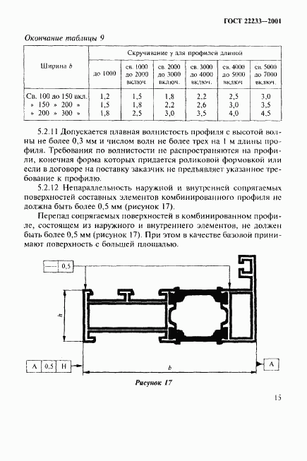 ГОСТ 22233-2001, страница 18