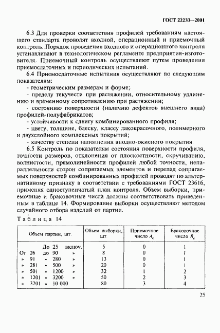 ГОСТ 22233-2001, страница 28