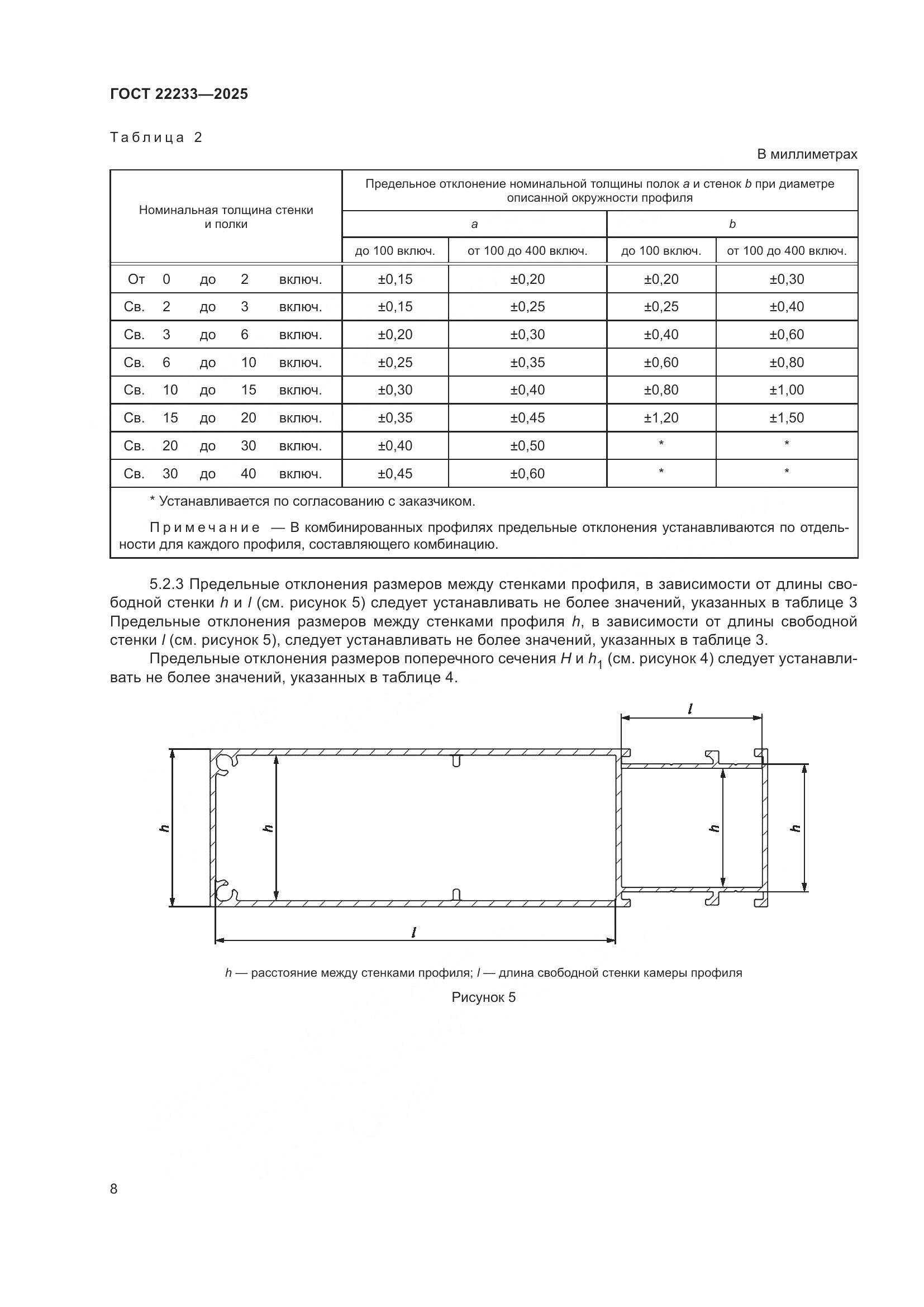 ГОСТ 22233-2025, страница 12
