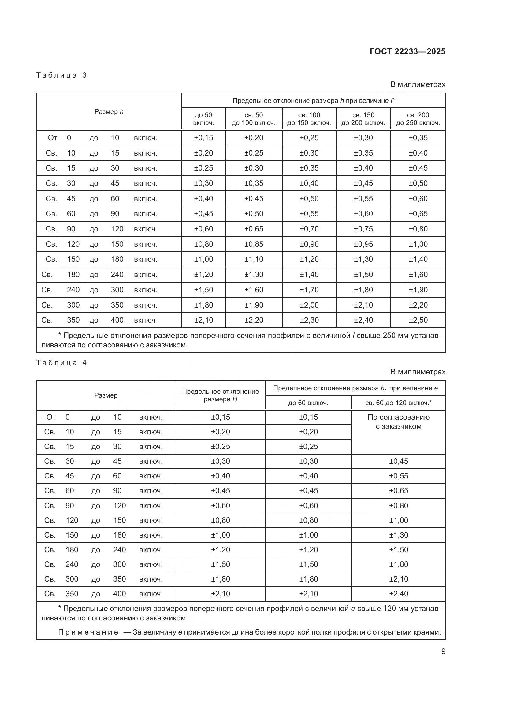 ГОСТ 22233-2025, страница 13