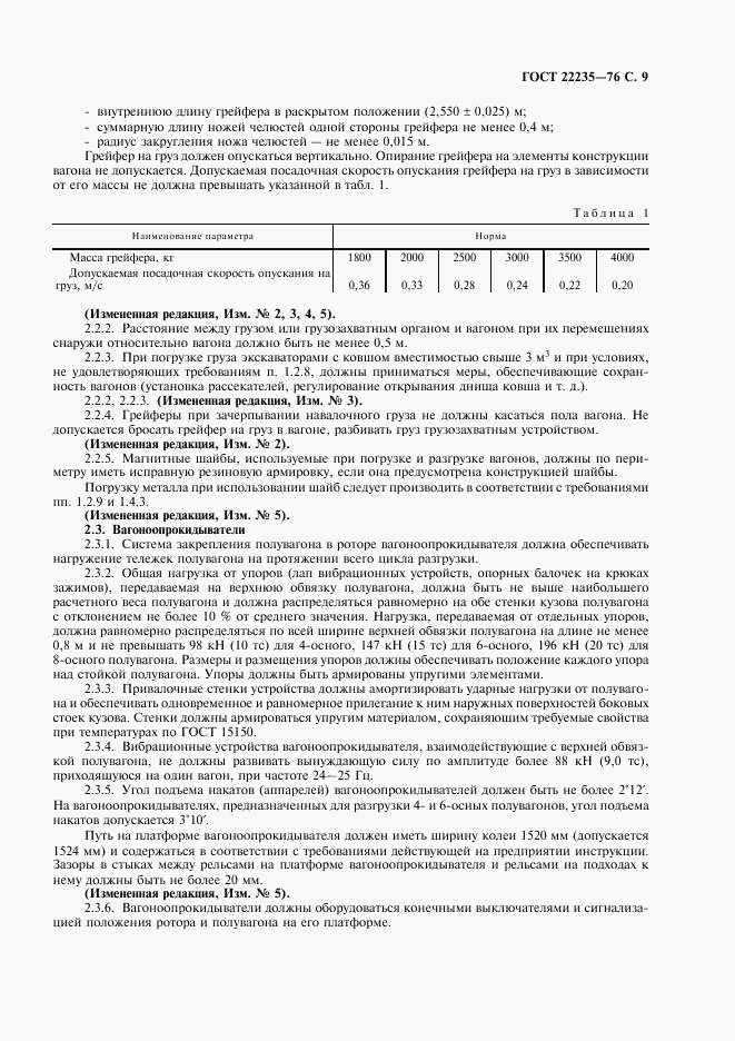 ГОСТ 22235-76, страница 11