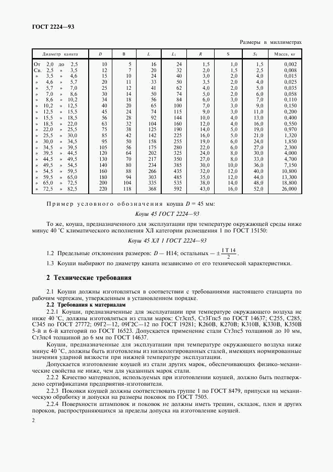 ГОСТ 2224-93, страница 4